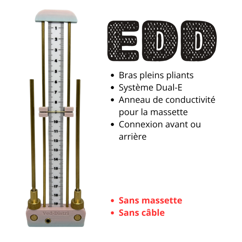 Antenne de lecher Antenne de lecher