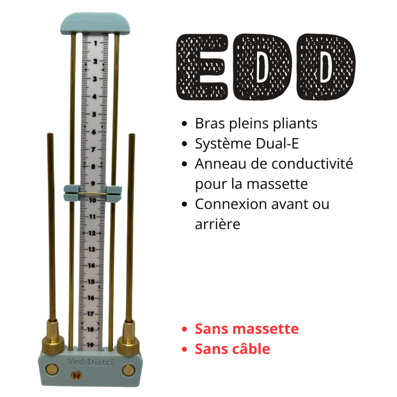 Antenne de Lecher EDD - Couleur Turquoise - sans massette ni câble