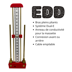 Antenne de Lecher EDD -...